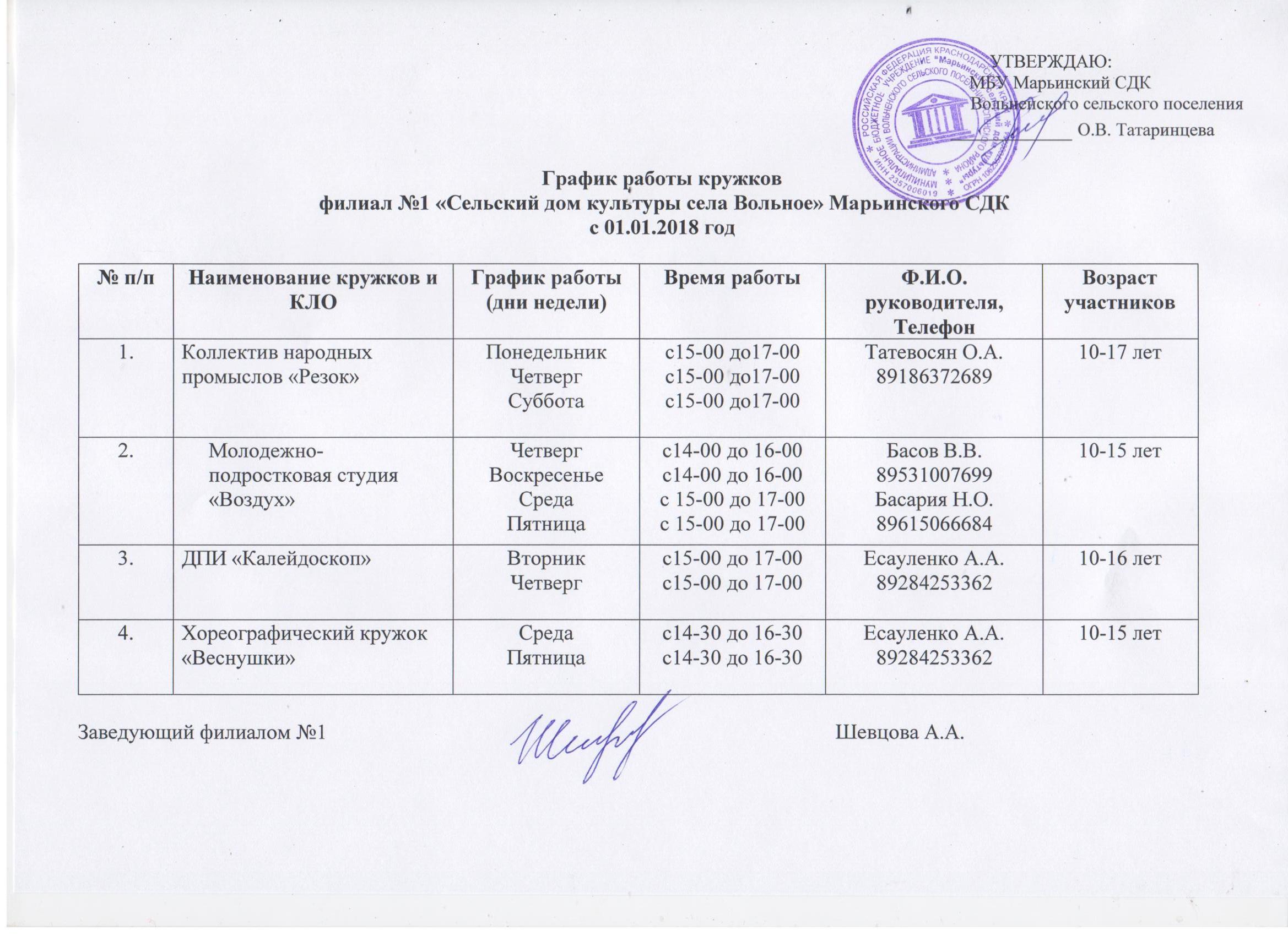 График Работы Магазина Народный