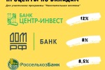 О реализации мероприятия «Накопительная ипотека»